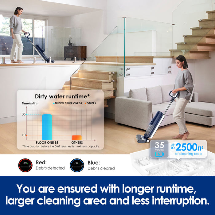 TINECO  Floor One S5 智能吸塵機 TINECO  Floor One S5 智能吸塵機